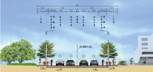 新園路、機(jī)場(chǎng)一街跨港子河橋梁工程橋梁靜載、動(dòng)載檢測(cè)項(xiàng)目的詢(xún)價(jià)公告